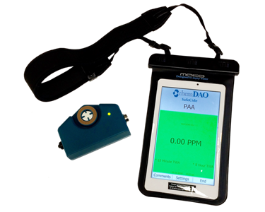 Portable Gas Monitoring Systems | SAFECIDE