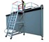 Mobile Access Platform | Guardrail for Instant Localised Protection