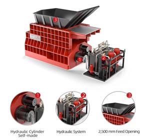 Scrap Metal Shear | Compact Box Shear