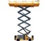 Haulotte - All Terrain Scissor Lift 750kg | HS18 E MAX