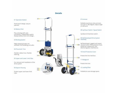 XSTO - US210E Dual Purpose Stair Climber - Powered or Manual Handtruck