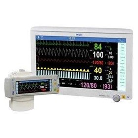 Patient Monitoring System | Infinity C700