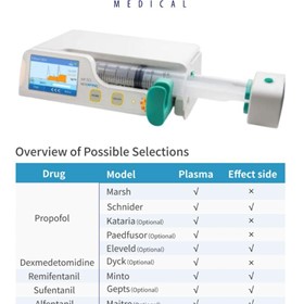 Syringe Pump | MEDHP30PCA ( Patient Control Administrator Included)