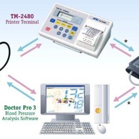 Doctor Pro 3 for TM-2430 / UA-767PC