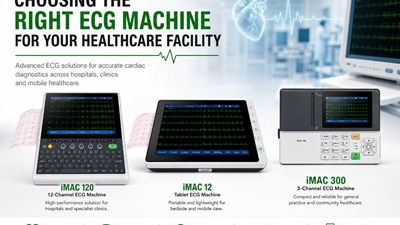 Choosing the Right ECG Machine: A Guide for Hospitals, Clinics and Healthcare Providers