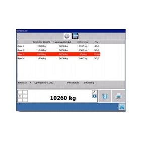 Weighbridge Indicator | Axle Diade Software