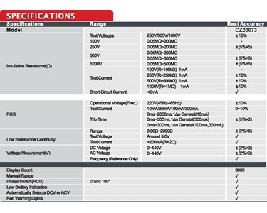 RCD & Insulation Tester - UNI-T - CZ20073