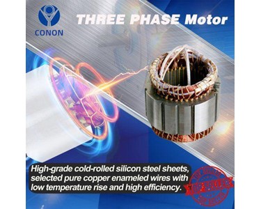 Electric Motor 20HP | GL-160M2-2