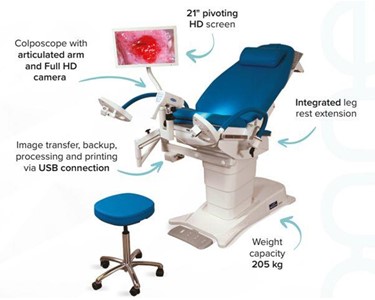 Promotal - gMotio Connect with Colposcope