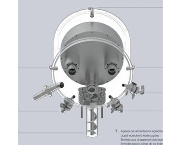 Industrial Planetary Mixers | U4300