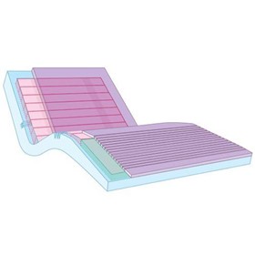 Foam‑in‑Cell Mattress | Aspire Hybrid Comfort, Alternating Option