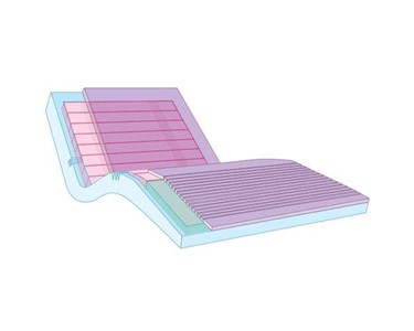 Aspire - Foam‑in‑Cell Mattress | Aspire Hybrid Comfort, Alternating Option