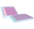 Aspire - Foam‑in‑Cell Mattress | Aspire Hybrid Comfort, Alternating Option