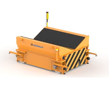 Guralp - Transfer Tables