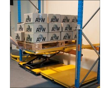 Roto Lift Pallet Racking Roller Systems