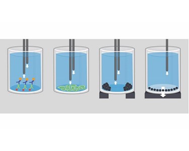 Agilent BioTek - 50 TS Microplate Washer