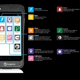 Advanced Hygiene Monitoring with ATP Bioluminescence Technology