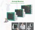 APS Technology Australia - L10M / L12M / L15M Veterinary Patient Monitors