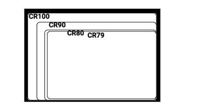 What Card Size Do You Need?