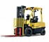 Hyster - Premium Forklifts | H2.0FT-H3.5FT