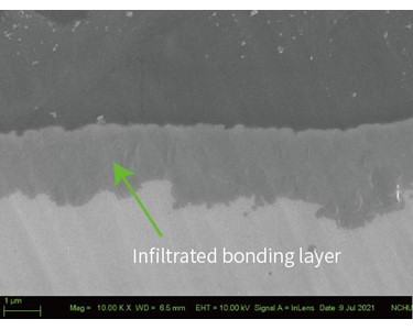 Aidite - Biomic Lisi Connect Zirconia Bonding Pretreatment Agent