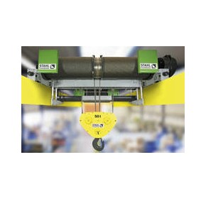 Winch SW | From 32T to 160T