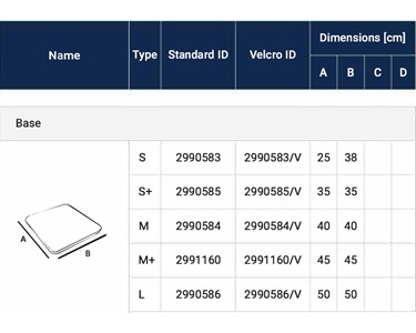 Stabilo Base Seating Support Cushion