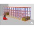 Drive-In Pallet Racking Systems
