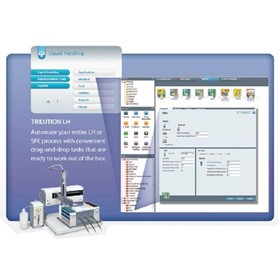 Lab Software I TRILUTION® LH Software