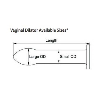 Vaginal Silicone Dilator Sets | Miltex