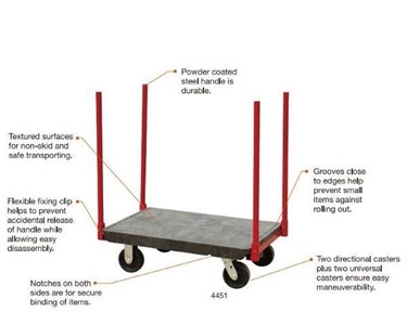 TRUST Stanchion Panel Trolley