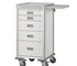 Select Patient Care - Paediatric Cart | Proceed - Compact