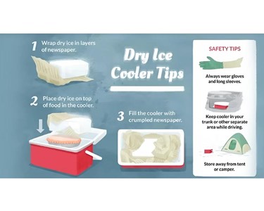 Dry Ice Blocks | Sydney