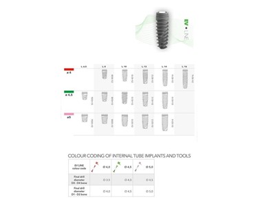 Dental Implant | EV