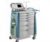 Emergency Cart | Capsa Avalo Series 