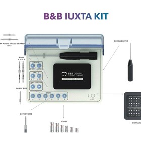 Dental Implant Kits | IUXTA SURGICAL KIT