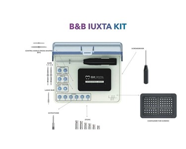 Dental Implant Kits | IUXTA SURGICAL KIT