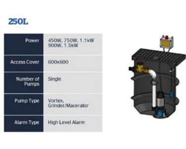 Packaged Sewage Pump System