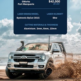 $42,000 Annual Savings: How Compressed Air Transformed GWorks’ Laser Cutting Operations