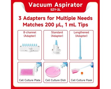 ServiceBio - Compact Rechargable Vacuum Aspirator 