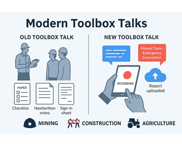 Toolbox Talk App