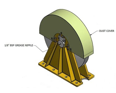 Vector Lifting | Wire Rope Sheaves