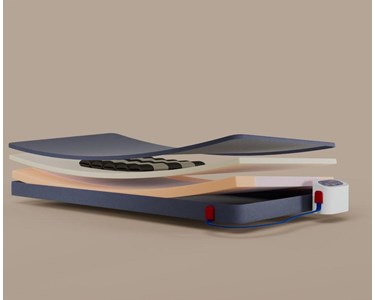 Sleep Electric - Pressure Care Mattress | Hybrid Active | Sleep Max