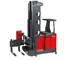 Linde Material Handling - Narrow Aisle Forklifts | A Series 5224