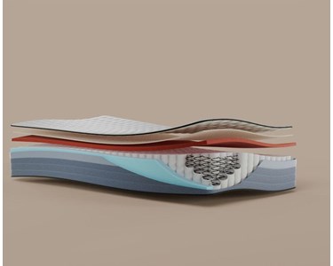 Sleep Electric - Spring Mattress | Sleep Deluxe Pocket Spring Mattress