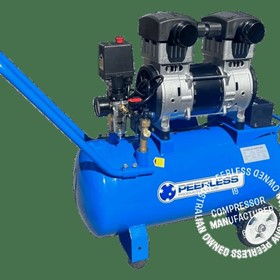 Oil Free Air Compressor | Single Phase Oilless Direct Drive 10Amp 2HP 175LPM 40L Air Compressor