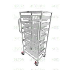 Distribution and Security Trolleys