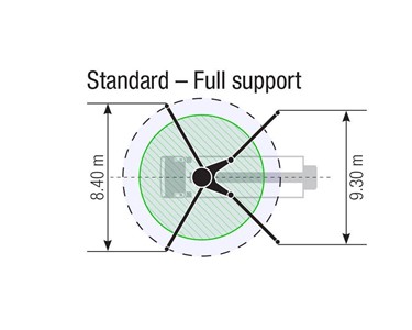 Putzmeister - Concrete Pump Truck | M47-5