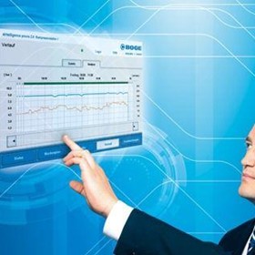 Highly efficient compressor controls