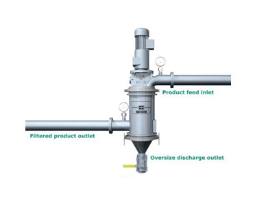 Russell Finex - Self Cleaning Filters | Horizontal or Vertical